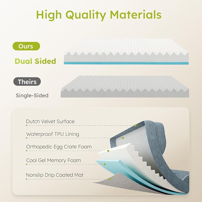 Dog Beds for Large Dogs, Orthopedic Dog Bed - Image 3
