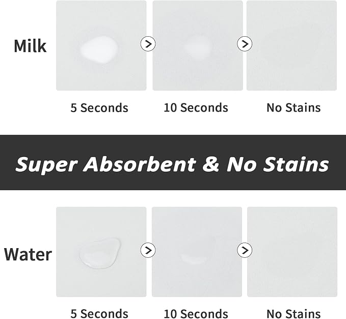 Dog Food Mat - Absorbent Cat Mat - Image 2
