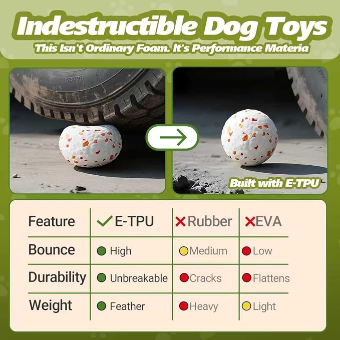 E-TPU Dog Balls 3 Pack - Image 3