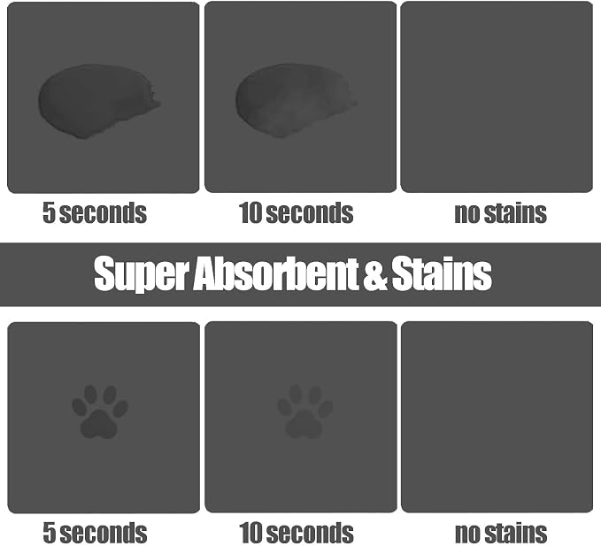 Large Pet Feeding Mat, Absorbent Quick Dry Dog Mat - Image 6