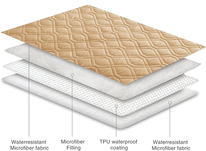Ameritex Waterproof Dog Bed Cover Pet Blanket - Image 4