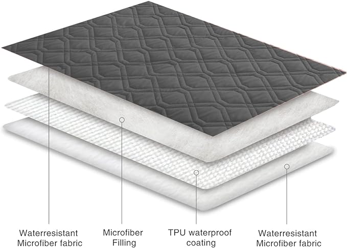 Ameritex Waterproof Blanket Reversible Dog Bed Cover Pet Blanket - Image 4