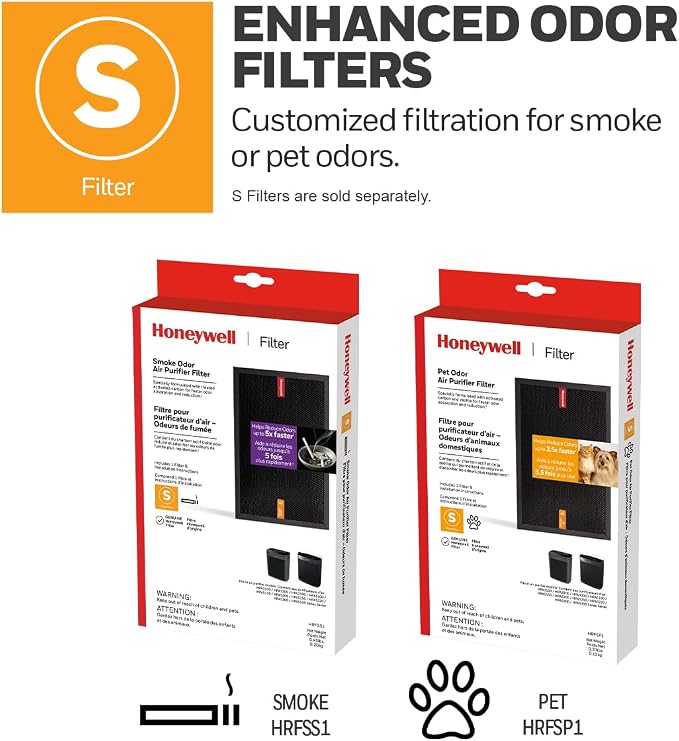 Honeywell HEPA Air Purifier for Home, 938 Ft² Rooms in 1 hour, Turbo Clean - Image 9