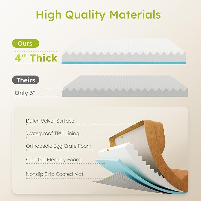 Extra Large Dog Bed, Orthopedic Dog Beds - Image 3