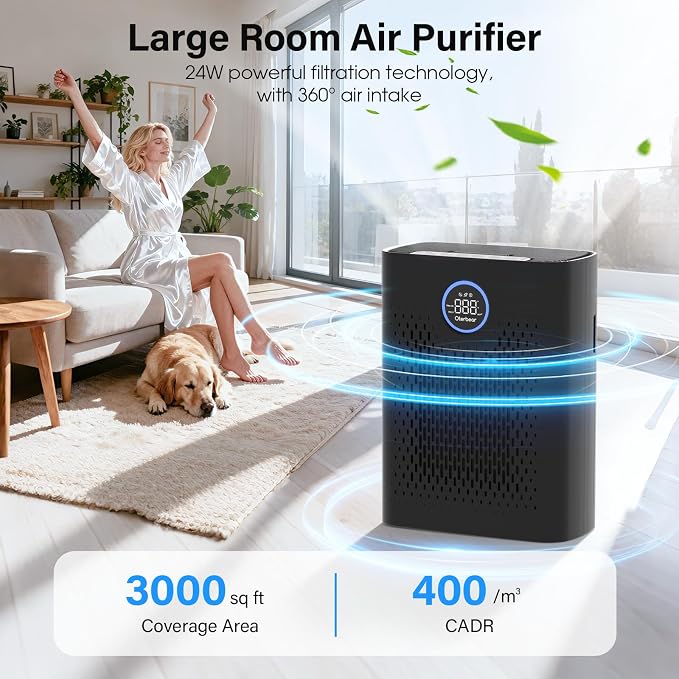Air Purifiers for Home Pets Up to 3000Ft², H14 HEPA Large Room Air Purifier - Image 2