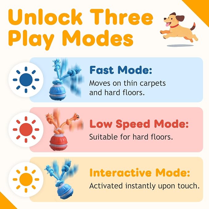 2Pcs Zealburst Dog Toy, Interactive Dog Toys, 360°Interactive Smart Rolling Pet - Image 4