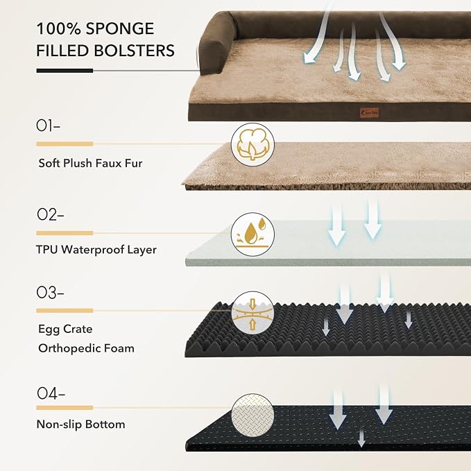 Orthopedic Dog Beds for Large Sized Dogs, Waterproof Egg Crate Foam Medium Dog - Image 8