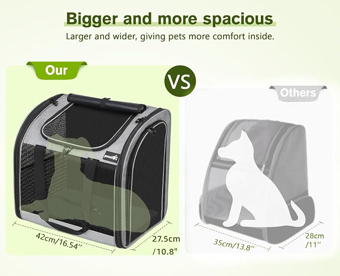Pecute Cat Backpack with Widened Interior Space, Upgraded Dog Backpack Carrier - Image 2