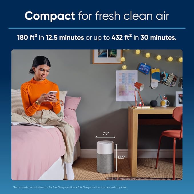 BLUEAIR Air Purifiers for Bedroom Small Room Air Purifiers for Home Air - Image 2