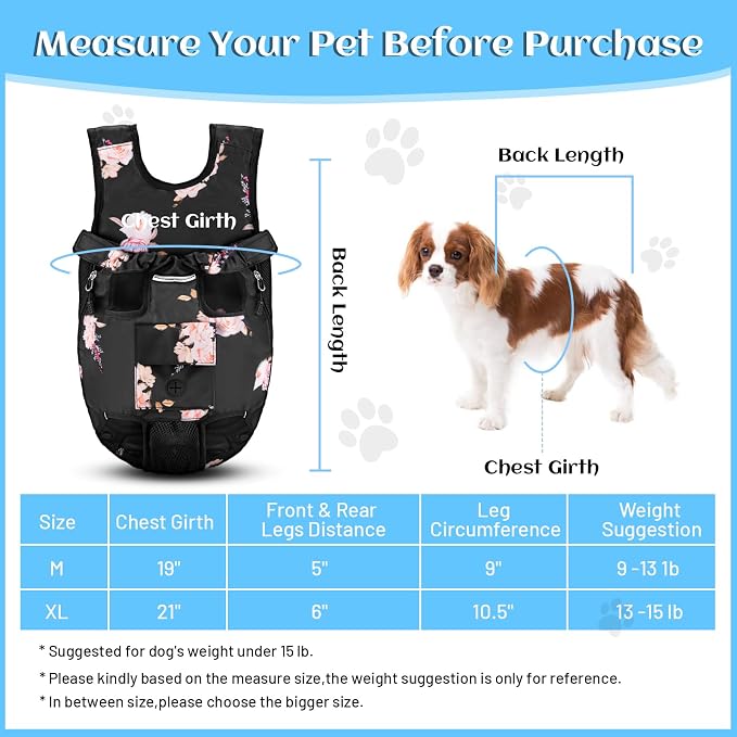 Petmolico Pet Dog Carrier Backpack, Adjustable Dog Legs-Out Front Backpack - Image 2