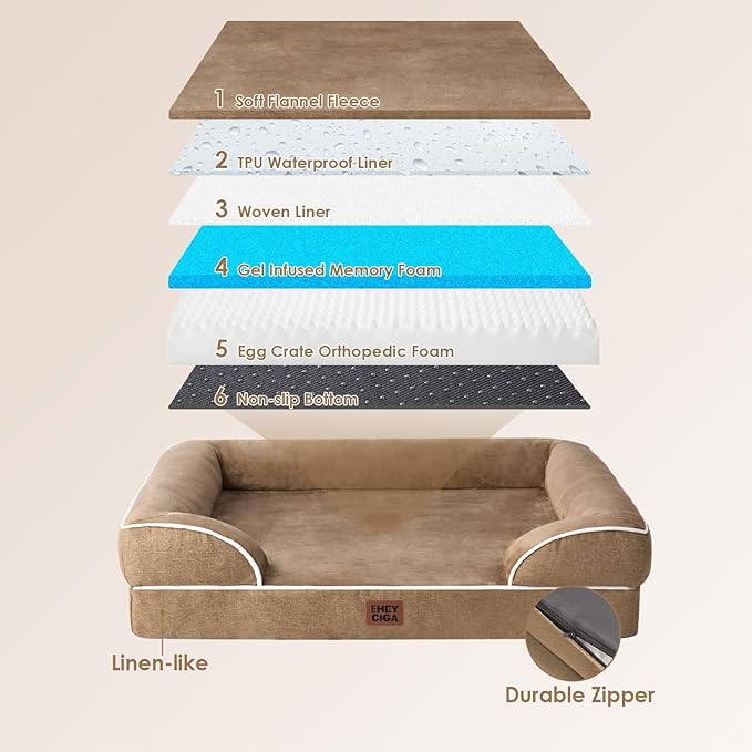 EHEYCIGA Orthopedic Dog Bed for Small Dogs, Waterproof Memory Foam Small Dog - Image 5