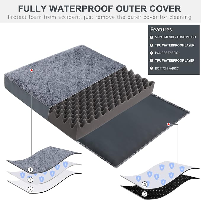 MIHIKK Waterproof Dog Beds for Small Dogs Orthopedic Dog Beds for Crate - Image 3