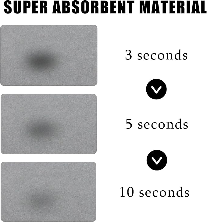 YCT Cat Pet Food Mat - Image 3