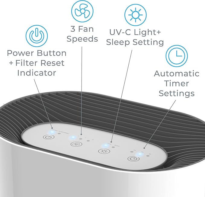 Pure Enrichment PureZone Air Purifier - Image 7