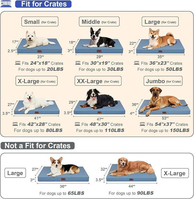 Outdoor Dog Bed for Medium Dogs, Waterproof Dog Crate Mat Orthopedic Egg Crate - Image 2