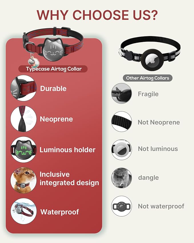 typecase Waterproof Airtag Cat Collar, Reflective Fish Pattern, Lightweight - Image 3