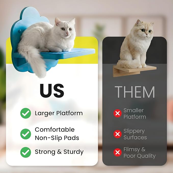 Cat Wall Shelves for Large Cats – 4-Piece Wall Mounted Cat Furniture Set - Image 5