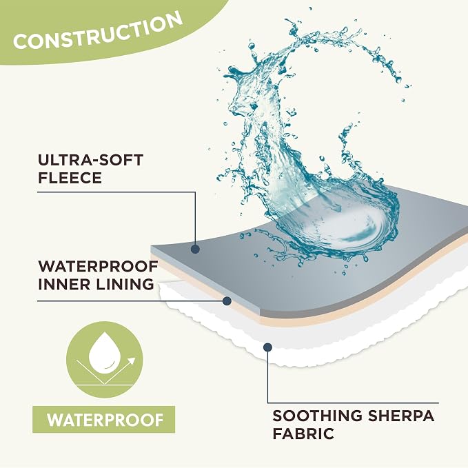 LE SURE Waterproof Dog Blanket for Medium Dogs - Image 3