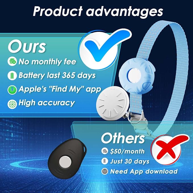 Cat Tracker, Lightweight GPS Tracker Compatible - Image 2