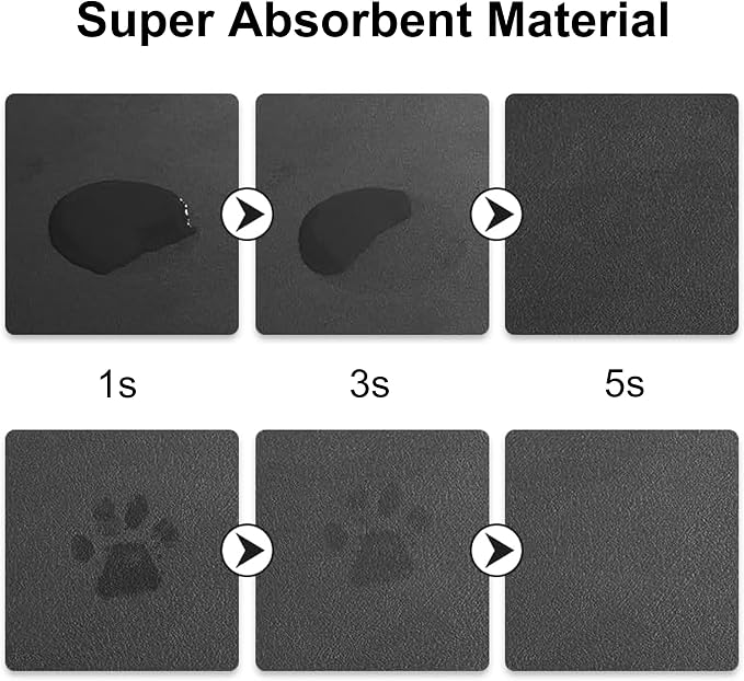 YCT Cat Food and Water Mat for Pets - Image 6
