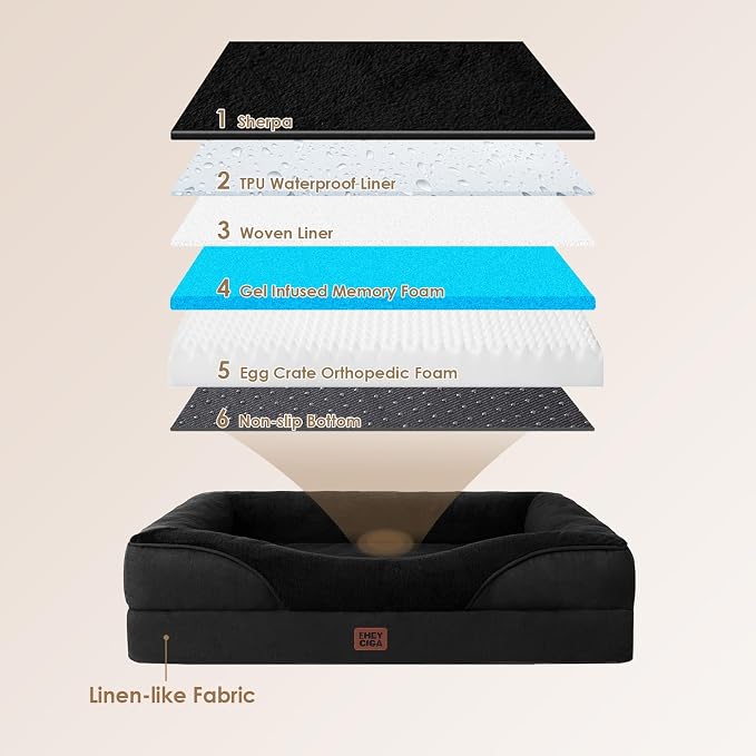 EHEYCIGA Orthopedic Dog Bed for Large Sized Dog, Waterproof Liner & Washable - Image 3