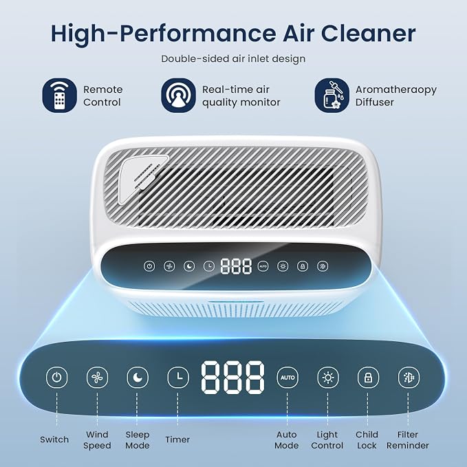 Air Purifiers for Home Large Room - Image 5