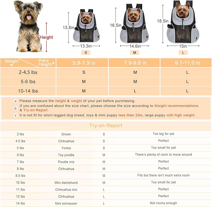 WOYYHO Pet Dog Carrier Backpack Small Dog Front Backpack Ventilated Mesh Dog - Image 4
