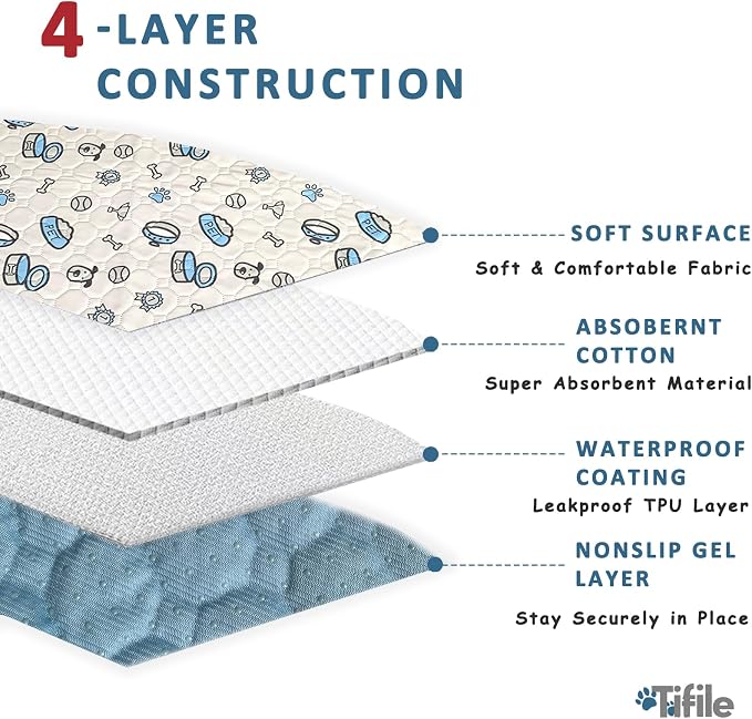 Washable Pee Pads for Dogs, 18x24in Reusable Puppy Pads, Absorbent Whelping Pads - Image 2