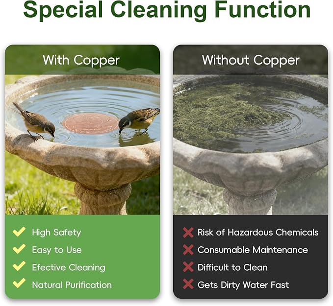 2-Pack Upgraded Bird Bath Copper Disks, 0.8mm Reinforced 99.99% Pure Copper - Image 2
