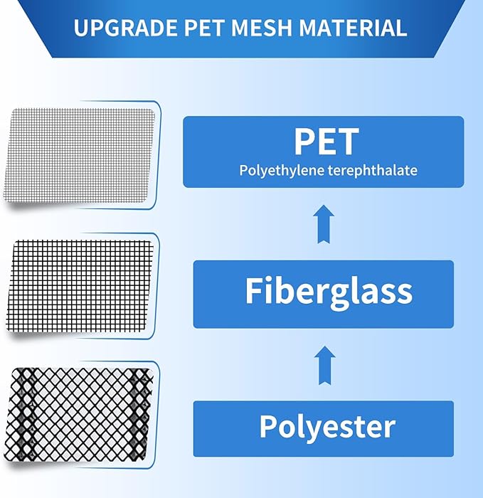 Magnetic Screen Door Left Right Side Opening Upgraded PET Mesh Greater Than - Image 3