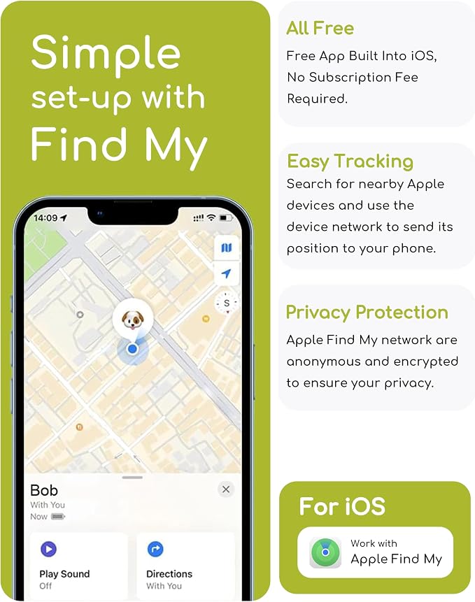 Dog Tracker, Smart Dog Collar - Image 3