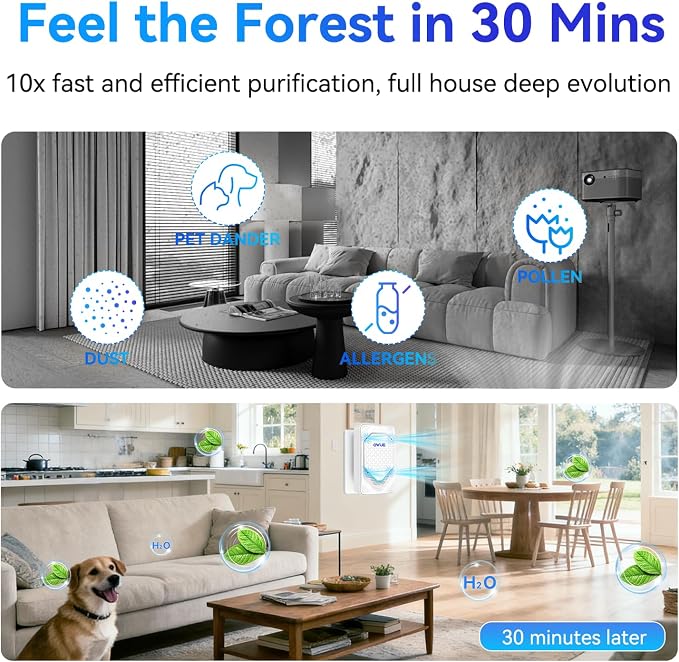4Pack Plug in Air Ionizer, Negative Ion Air Purifier Plug In, Mini Filterless - Image 6