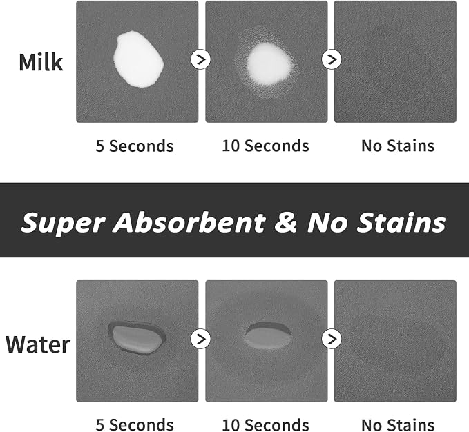 Dog Food Mat - Absorbent Cat Mat - Image 2