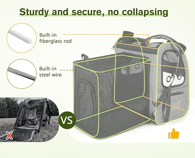 Pecute Pet Carrier Backpack, Cat Backpack Carrier, Expandable - Image 4