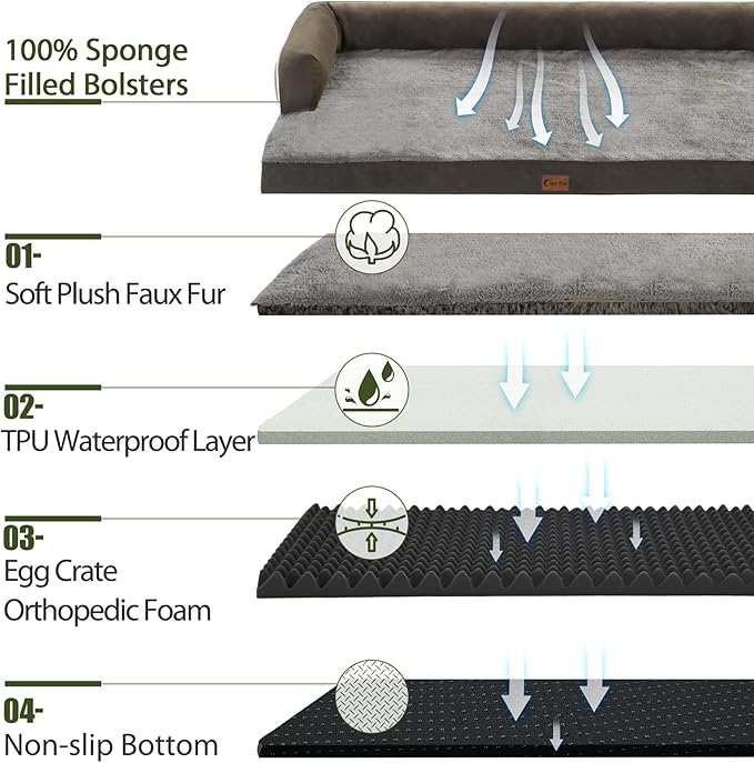 Orthopedic Dog Beds for Large Sized Dogs, Waterproof Egg Crate Foam Large Dog - Image 3