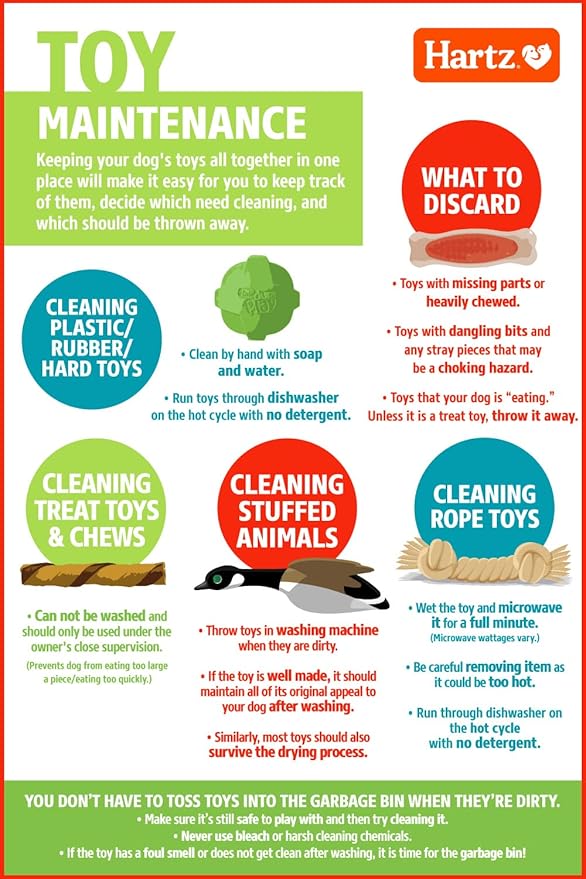 Hartz Chew 'n Clean Dental Duo Dog Treat & Chew Toy, Color Varies, Extra Small - Image 8