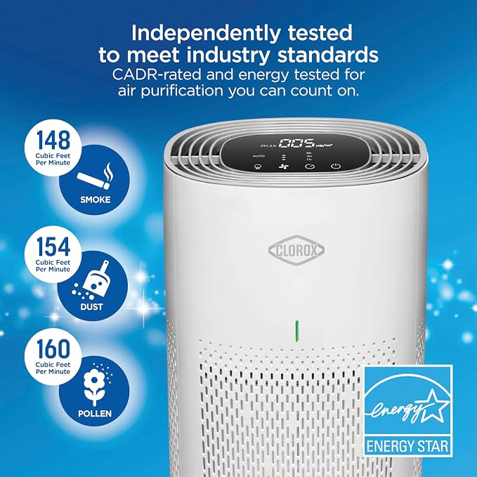 Clorox HEPA Air Purifiers for Home, True HEPA Filter, Medium Rooms Up to 1 - Image 8
