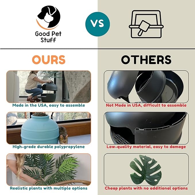 Good Pet Stuff Hidden Litter Box Planter, Decorative Cat Litter Enclosure - Image 5