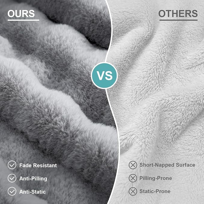 Orthopedic Dog Bed for Large Medium Size Dog, Soft and Warm Faux Fur Sofa for - Image 9