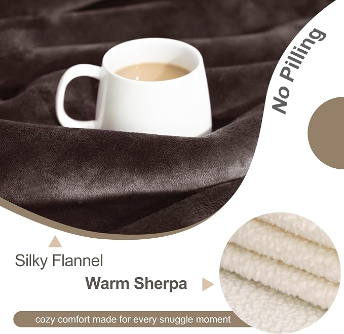 gogobunny Waterproof Bed Blanket, Reversible Sherpa Fleece Throw Blanket - Image 4