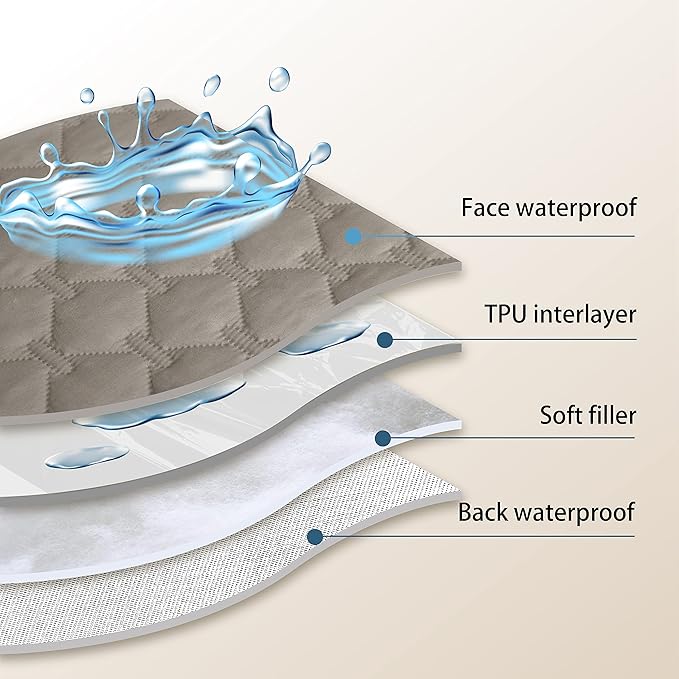 gogobunny 3X Stronger Waterproof Pet Blanket, Scratch Proof Furniture Protector - Image 4