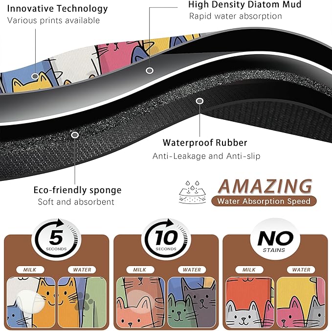Funny Cats Family Dog Cat Food Mat, Absorbent Pet Feeding Mat - Image 3
