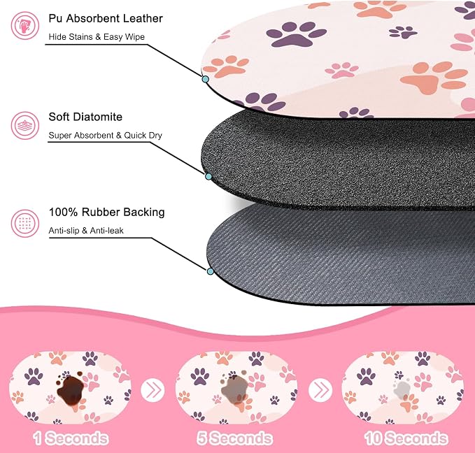 Cat Food Mat 24''x16'', Absorbent Cat Mats - Image 2