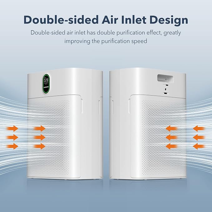 MORENTO Air Purifiers for Home Large Room up to 1076 Sq Ft - Image 3