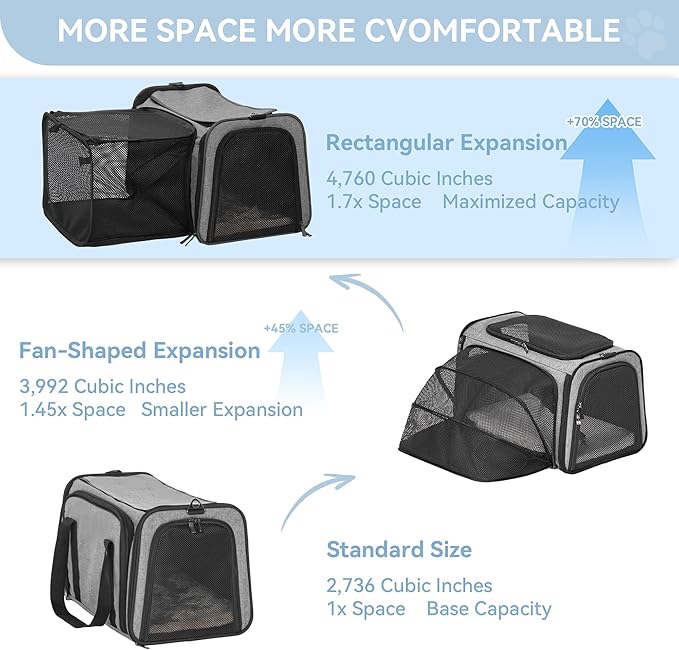 Petsfit 19"X12" X12" Expandable Pet Carrier, Square Expansion Reduces Pet - Image 2