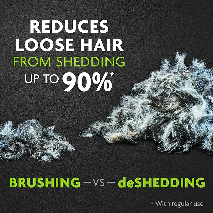 FURminator® deShedding Tool For Medium/Large Cats, Long Hair, Removes Loose - Image 4